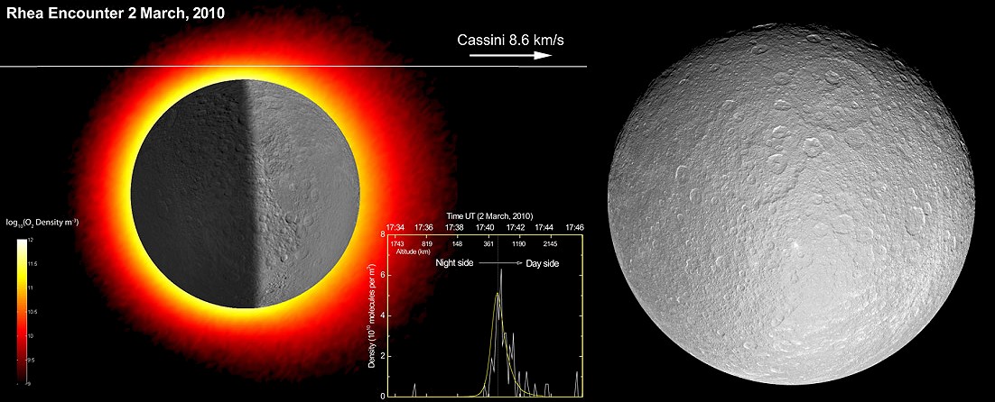 Saturn Moon Rhea's Surprise: Oxygen-Rich Atmosphere